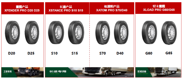 【新闻稿】发力高端市场  QY球友会体育商用pro、h系列硬核上市12-20331